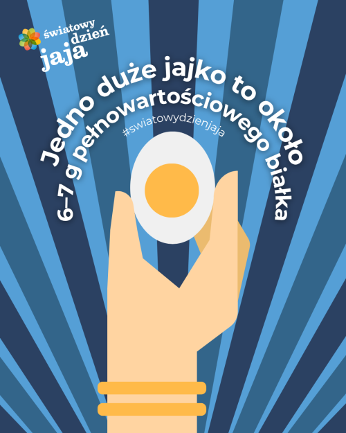 SDJ post 02 światowy dzień jaja